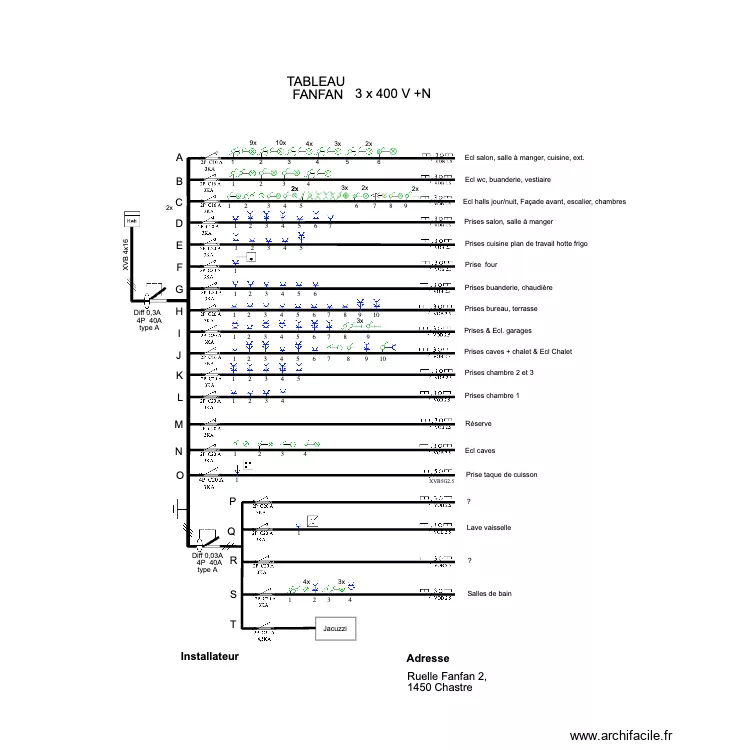TABLEAU POUR FANFAN. Plan de 