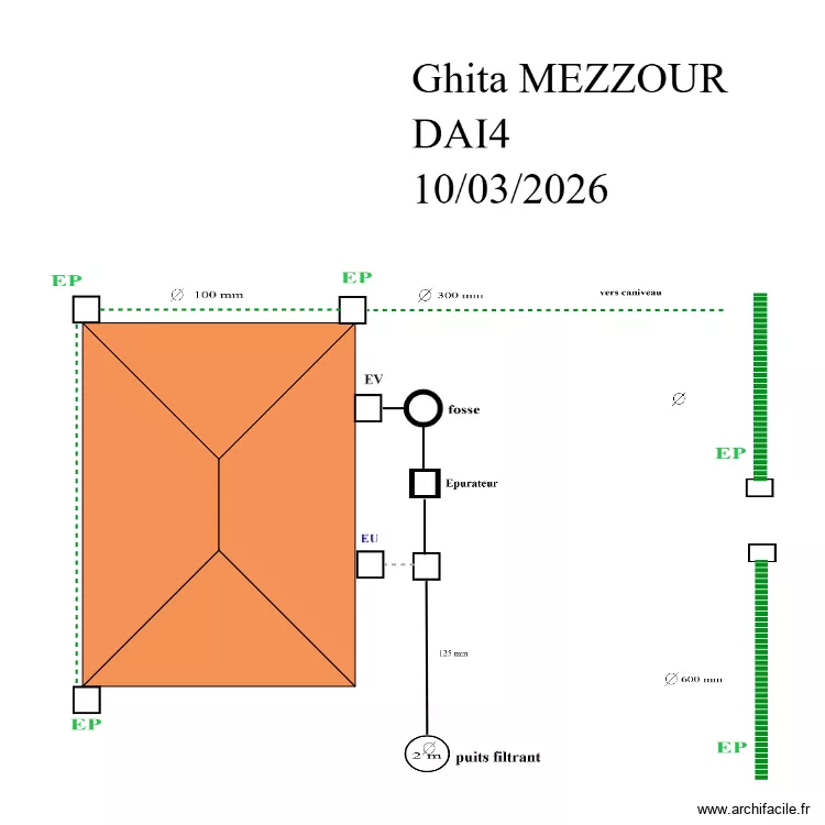 ghita 1. Plan de ghita 1. Plan de