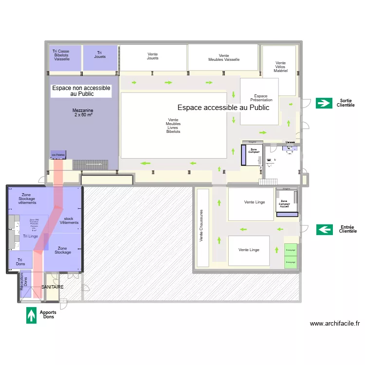 Projet vue sur MEZZANINE 25/01/2025. Plan de Projet vue sur MEZZANINE 25/01/2025. Plan de