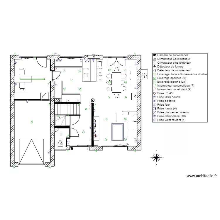 RDC apr&egrave;s 1. Plan de 