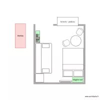 studio v2