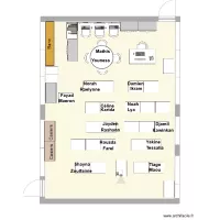 Classe P4 - Groupe de 2 HOMOGENE