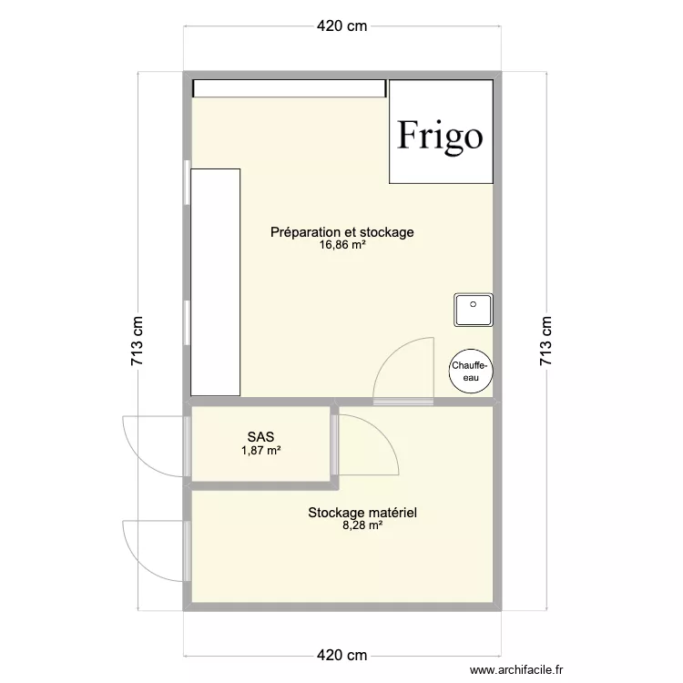 Projet labo. Plan de Projet labo. Plan de