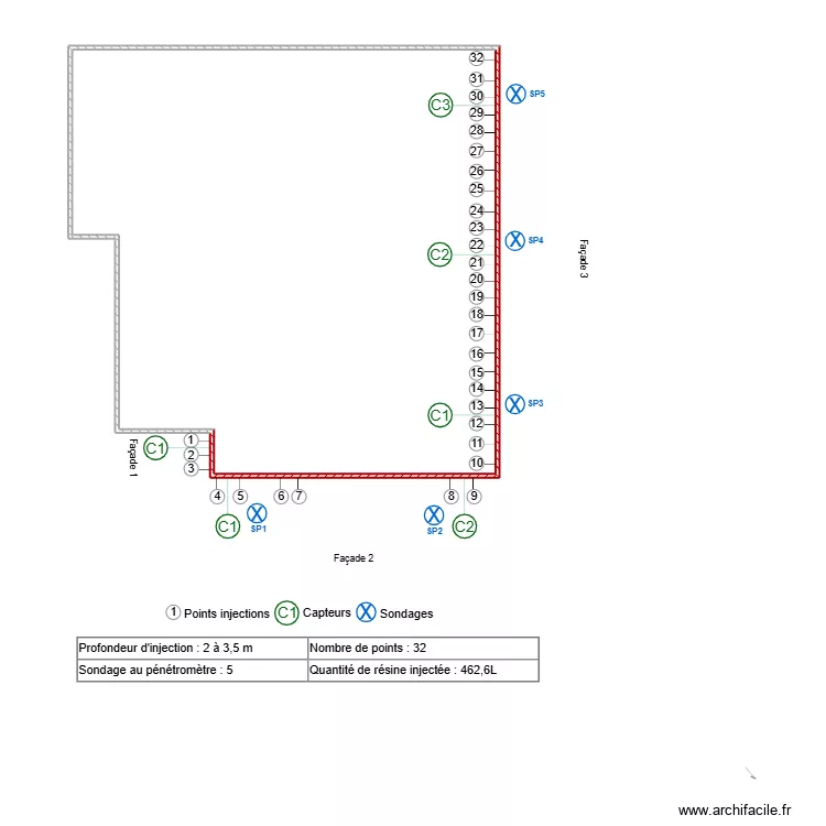 van goethem. Plan de 