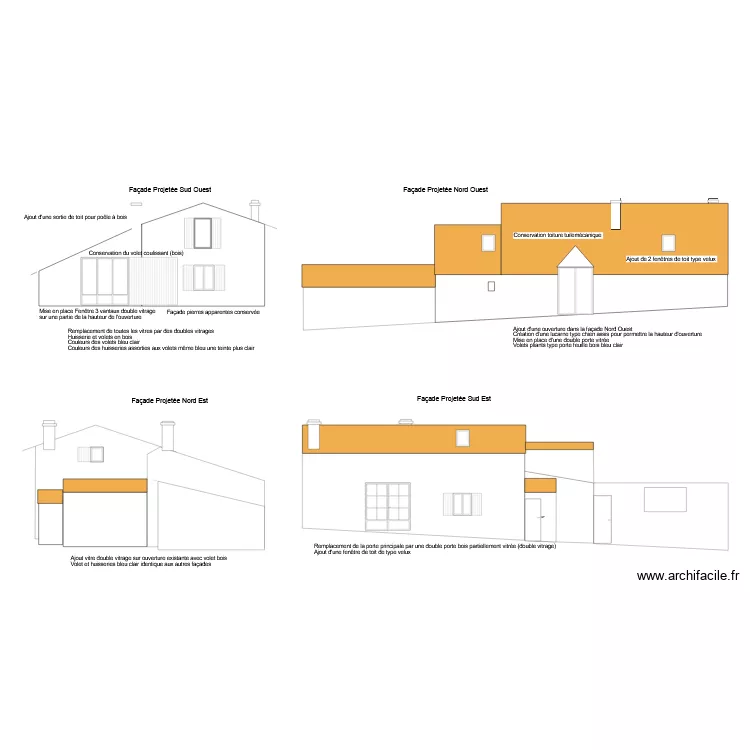 Facade echelle. Plan de Facade echelle. Plan de