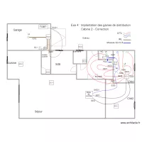 B1M2Op02-02Exe4Cab2DistribCorr