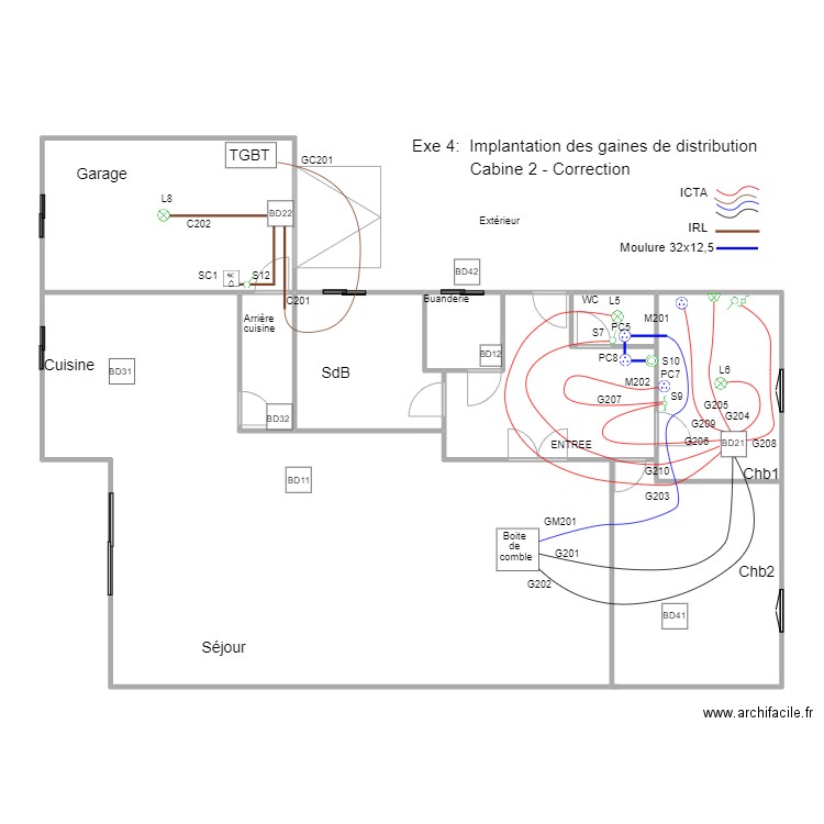 B1M2Op02-02Exe4Cab2DistribCorr. Plan de 9 pièces et 171 m2