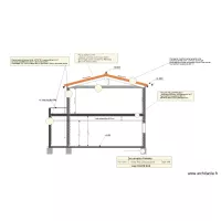 placo projet 6 bis coupe AA