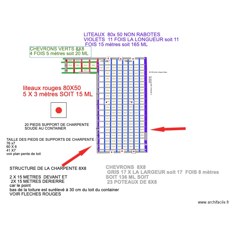 PLAN TOITURE. Plan de 124 pièces et 77 m2
