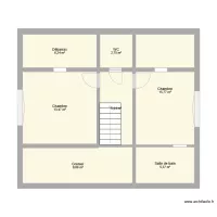 Plan actuel &eacute;tage
