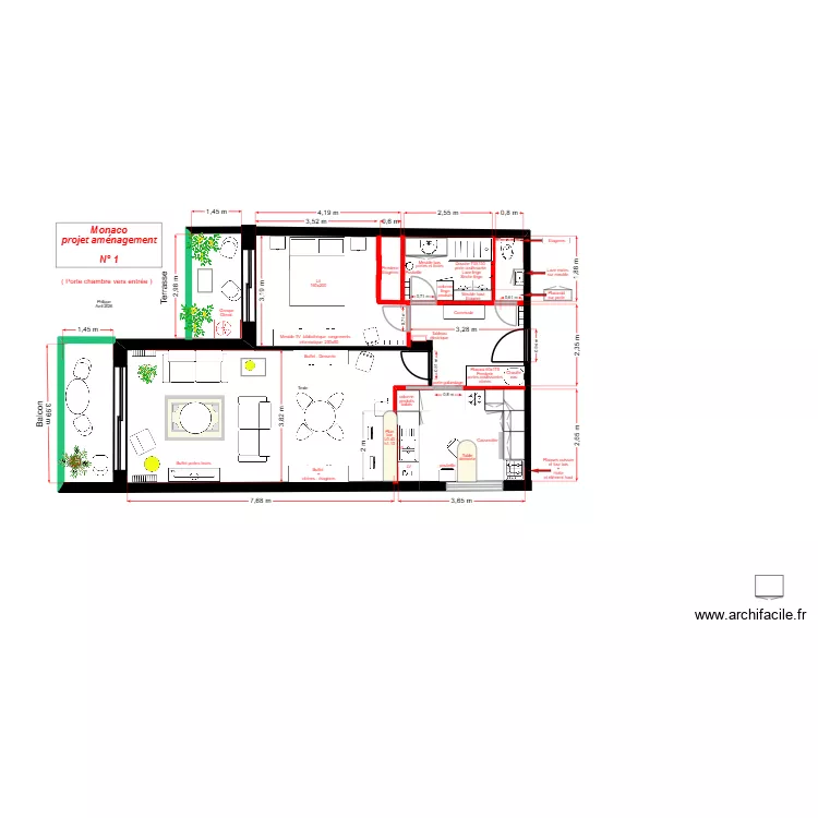 monaco ph projet  1. Plan de 