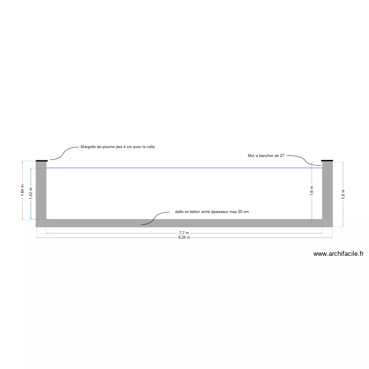 Plan piscine / coupe 1. Plan de 