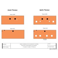 Toiture 