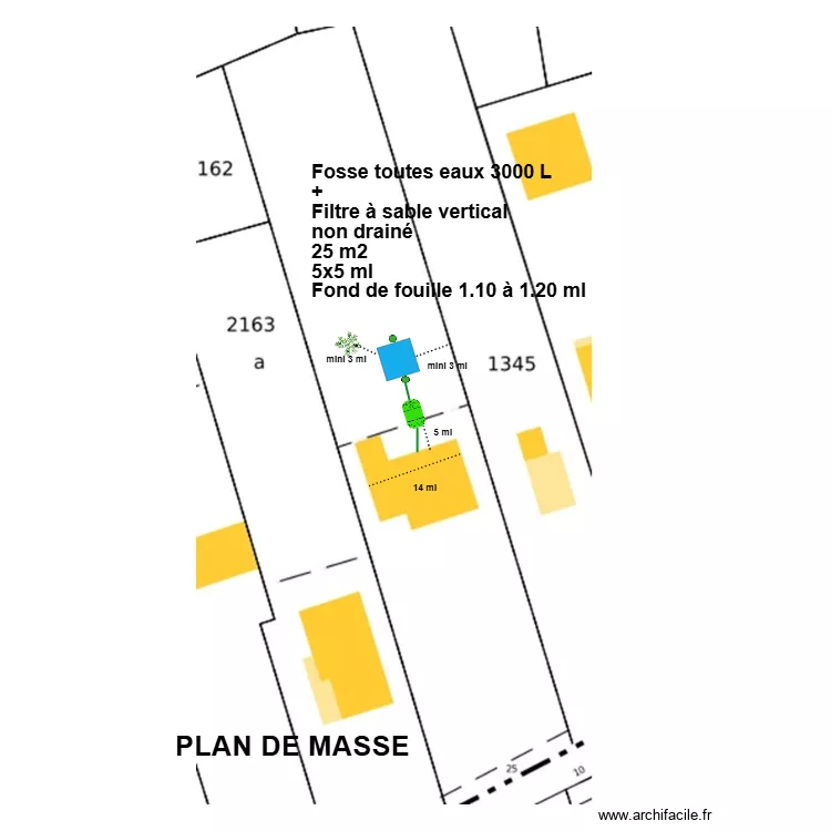 SGNAOLIN filtre sable. Plan de 