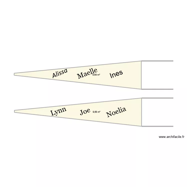 couteau. Plan de couteau. Plan de