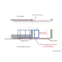 plan pose rail 29