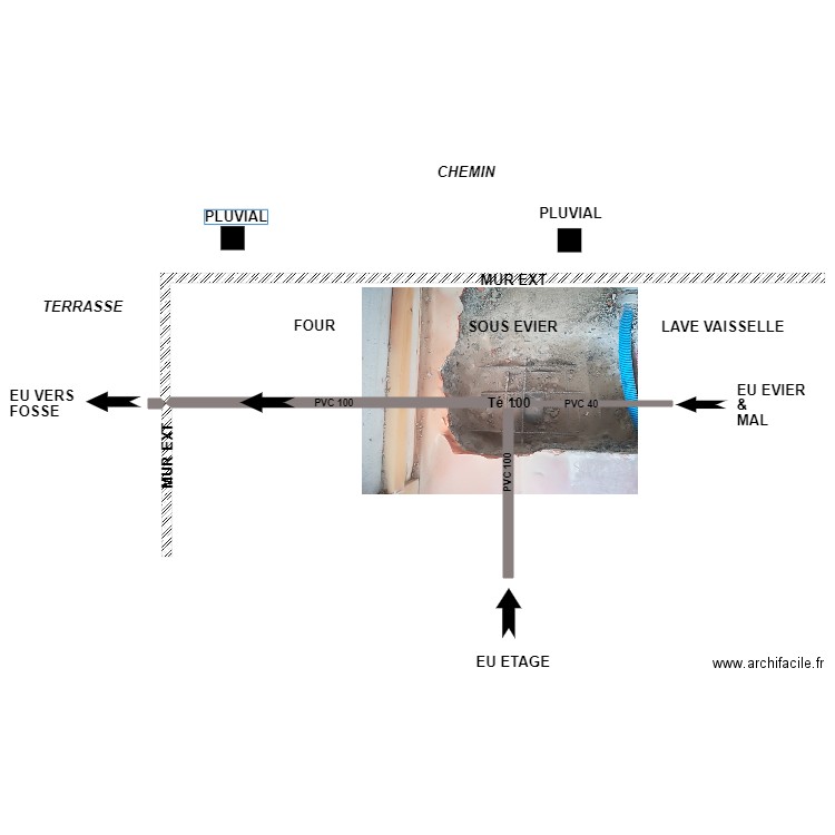 Gracia SCI VENTABREN LOCATAIRE MANE (sous cuisine). Plan de 0 pièce et 0 m2