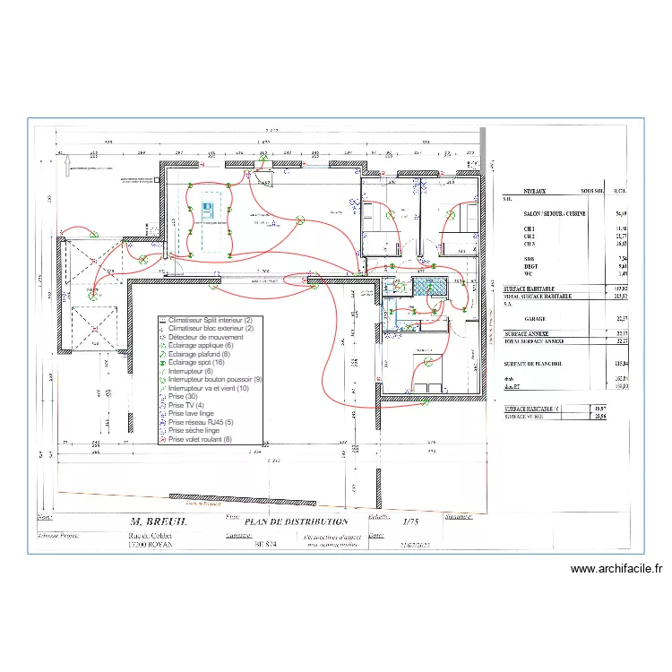 BREUIL GLOBAL. Plan de 