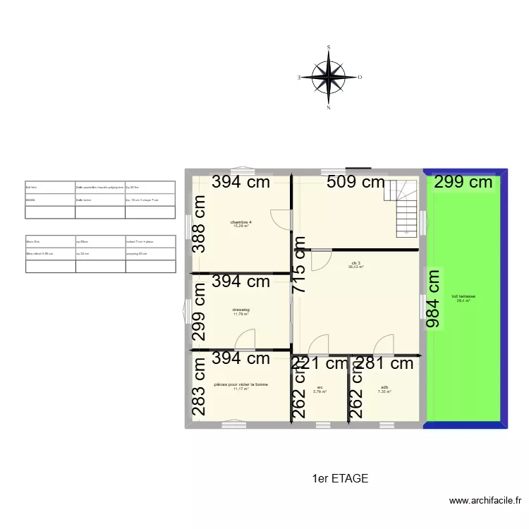 test liciel. Plan de 