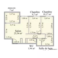 Mesures T3 théorique