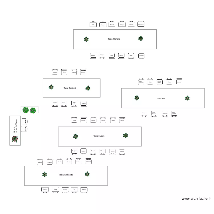 Plan de table. Plan de 