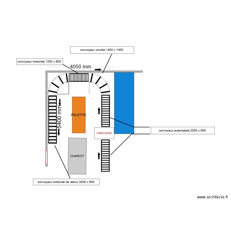 EMBALLAGE AUTOMATIQUE 09/04/24. Plan de 0 pièce et 0 m2