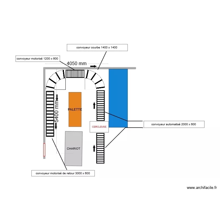 EMBALLAGE AUTOMATIQUE 09/04/24. Plan de 