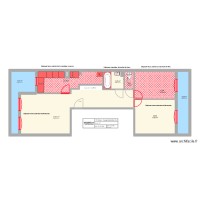 R4 - PROJET BENNEFOI