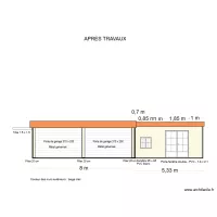 PLAN DE FACADE OUEST - APRES TRAVAUX