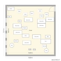 Classe de rêve Samuel