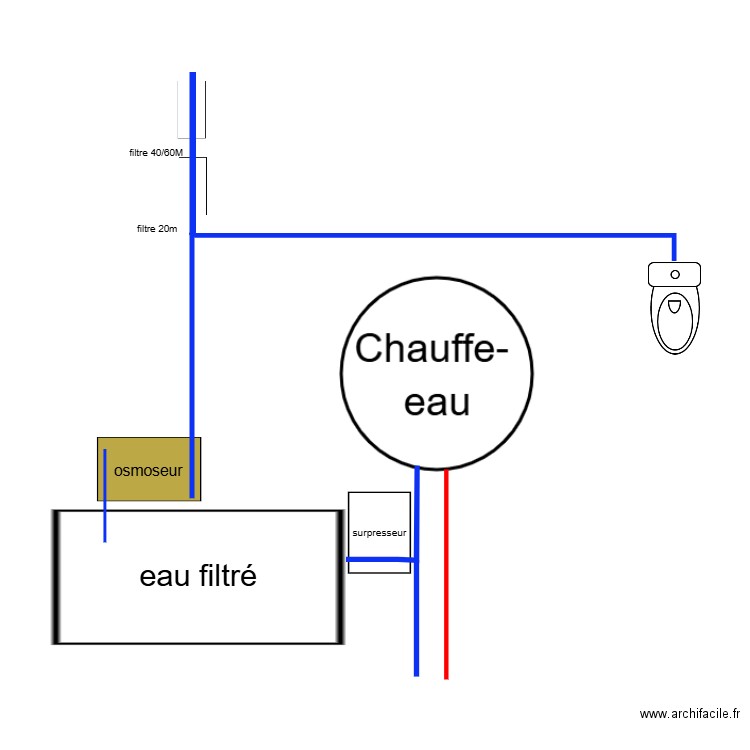 eau. Plan de 0 pièce et 0 m2