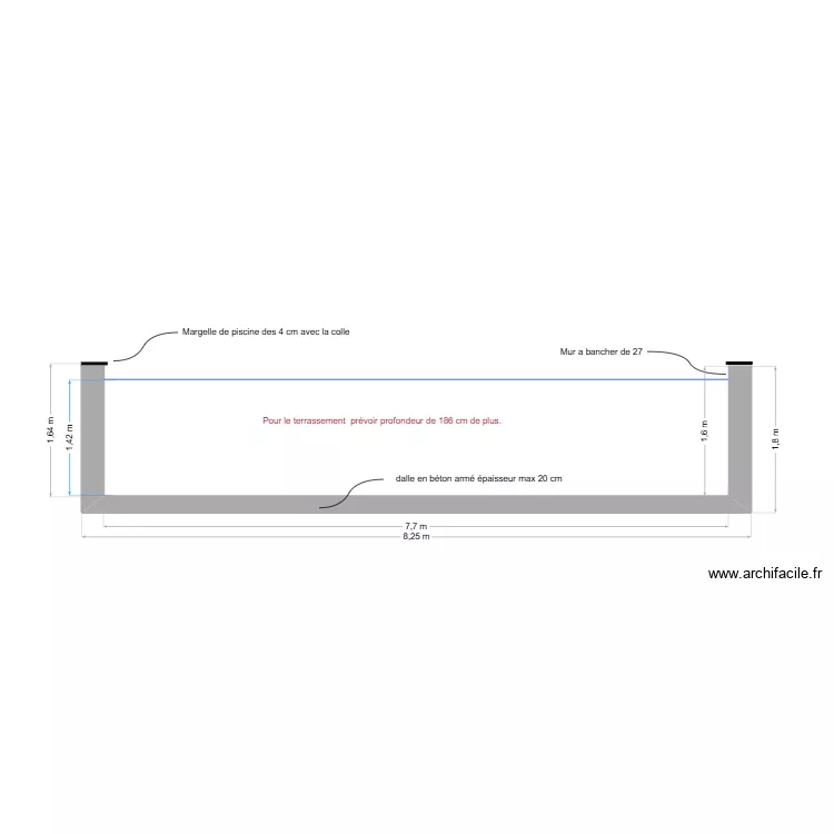 Plan piscine / coupe. Plan de 