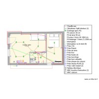 Castel T2 RDC ELEC