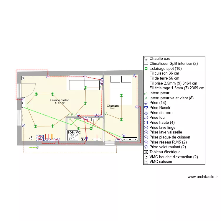 Castel T2 RDC ELEC. Plan de 