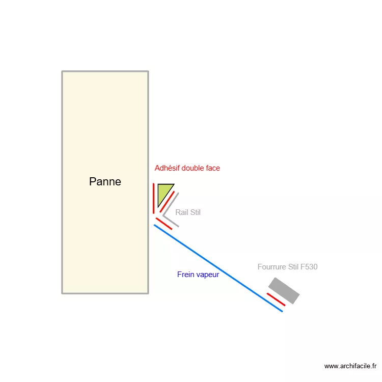Par vapeur. Plan de Par vapeur. Plan de