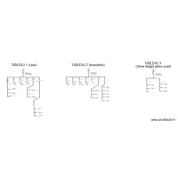 Plan  Electrique ALCIVAR BRAINE L'ALLEUD