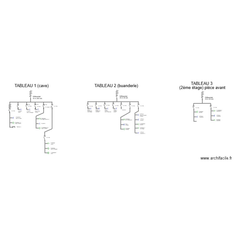 Plan  Electrique ALCIVAR BRAINE L'ALLEUD. Plan de 0 pièce et 0 m2