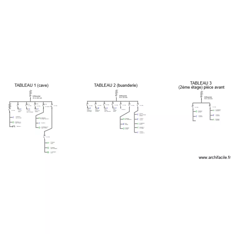 Plan  Electrique ALCIVAR BRAINE L'ALLEUD. Plan de 