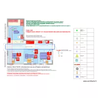 Fatigue: Sous-cellule 1 2025-02-13