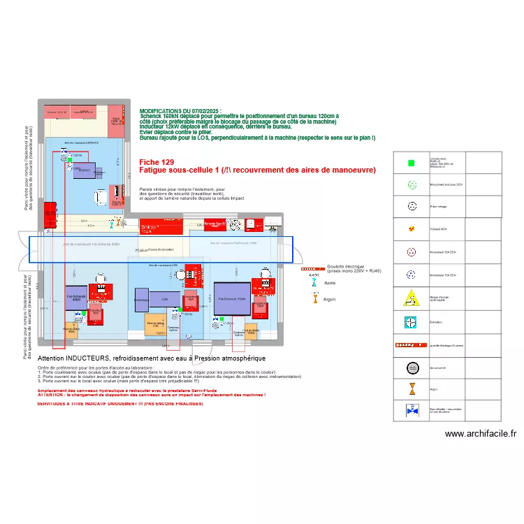 Fatigue: Sous-cellule 1 2025-02-13. Plan de 