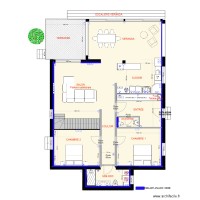 Plan PDC V7 prises