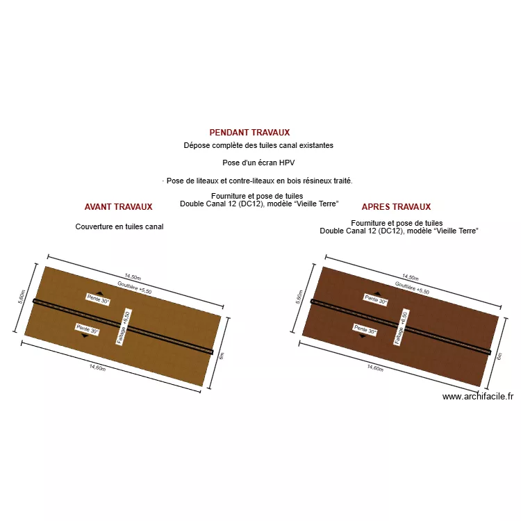 dp04 MARCHAND. Plan de dp04 MARCHAND. Plan de