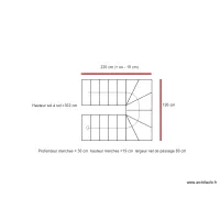 rez de chauss&eacute;e  escalier 