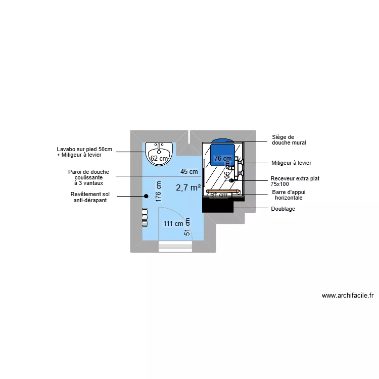 Projet COSANO. Plan de 
