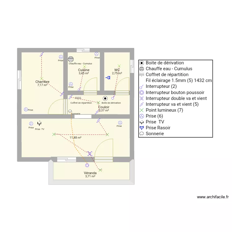 Installation &eacute;lectrique d'un studio Mod&egrave;ne. Plan de 