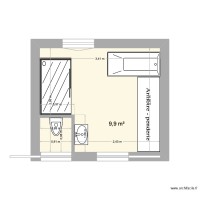 SDB 1