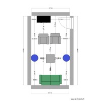 plan implantation SIP
