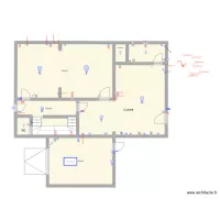 RDC