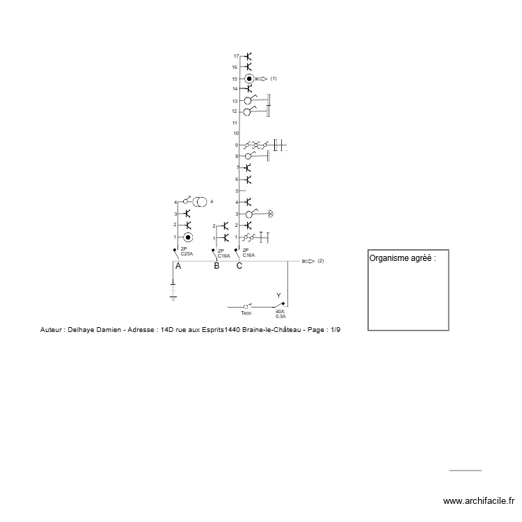 BLC unifilaire 1. Plan de 