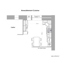 Ameublement cuisine